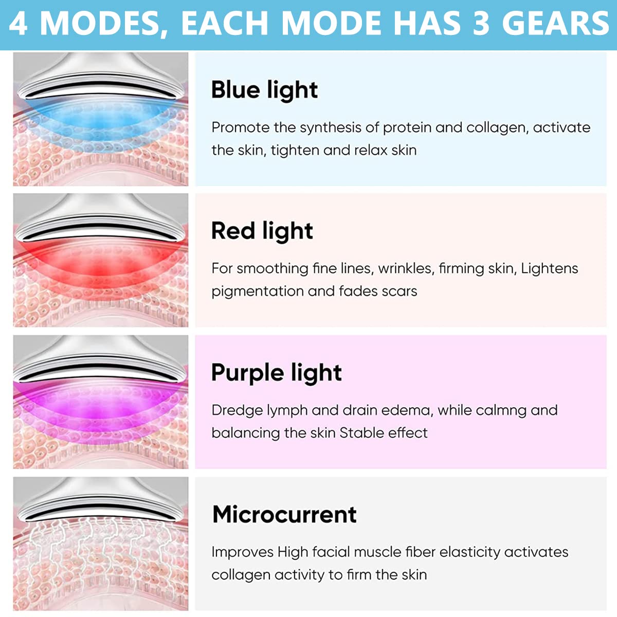 HANNEA Anti Wrinkles Face Massager Neck Massager EMS Micro-current Neck Massager Remove Double Chin Tighten Facial Contour Prevent Wrinkles HANNEA Anti Wrinkles Face Massager Neck Massager EMS Micro-current Neck Massager Remove Double Chin Tighten Facial Contour Prevent Wrinkles